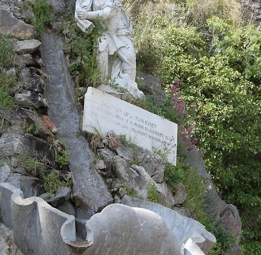 Del Drago Monreale